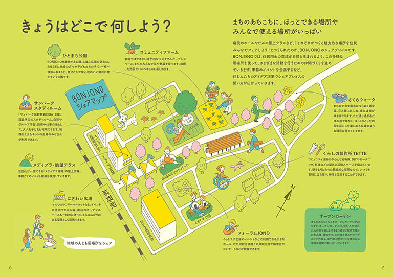 BONJONOのパンフレットの中面ページ